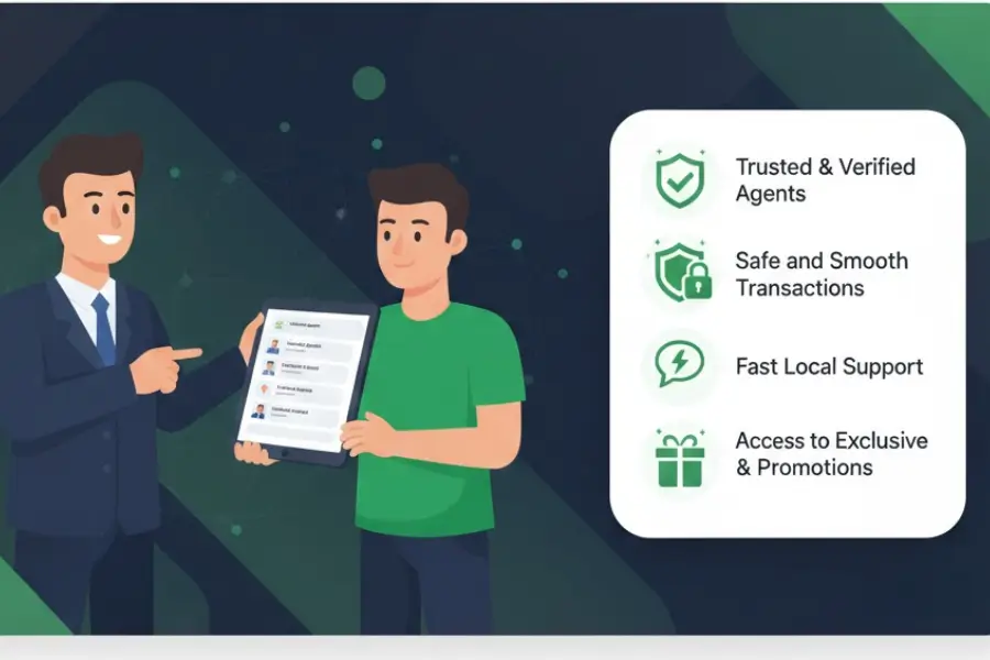 Why Choose Our Velki365 Agent List