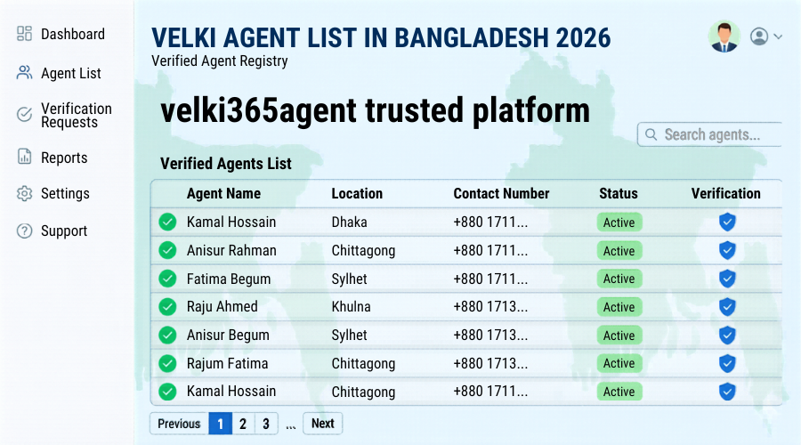 Trusted Velki365 Agent List Bangladesh